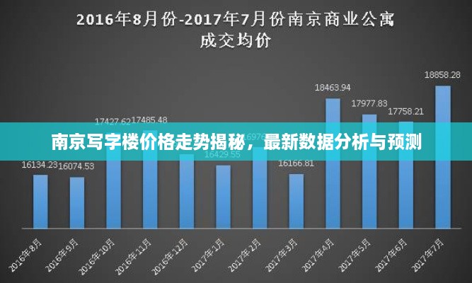 另谋高就 第2页