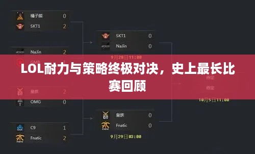 LOL耐力与策略终极对决，史上最长比赛回顾