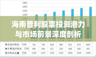 海南普利股票投资潜力与市场前景深度剖析