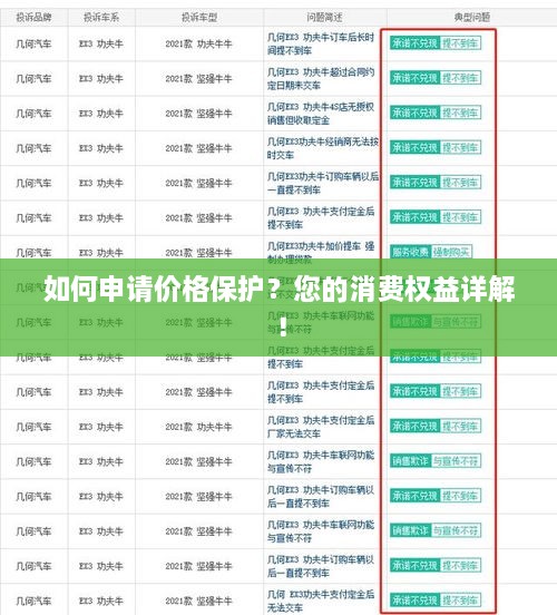 如何申请价格保护？您的消费权益详解！