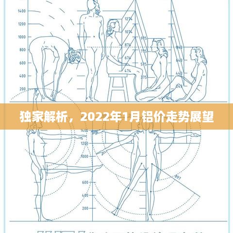 独家解析，2022年1月铝价走势展望