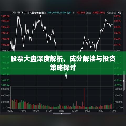 股票大盘深度解析，成分解读与投资策略探讨
