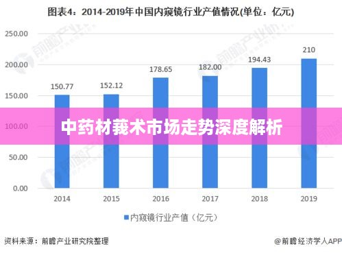 荡然无存 第2页