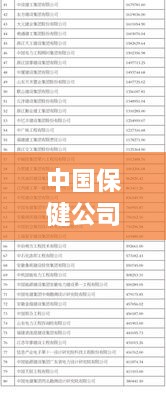 中国保健公司排行榜揭晓，权威排名带你了解行业巨头！