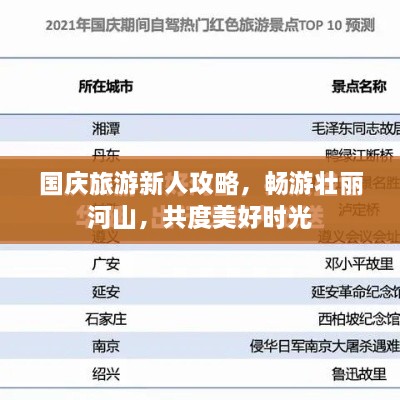 国庆旅游新人攻略，畅游壮丽河山，共度美好时光