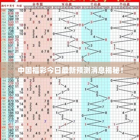 中国福彩今日最新预测消息揭秘！