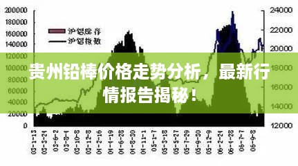 贵州铅棒价格走势分析，最新行情报告揭秘！