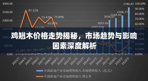 美轮美奂