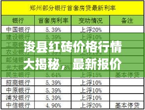 手不释卷