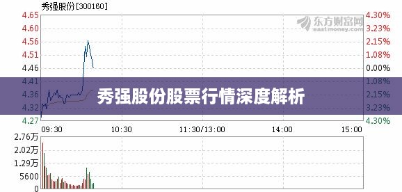 一张一翕