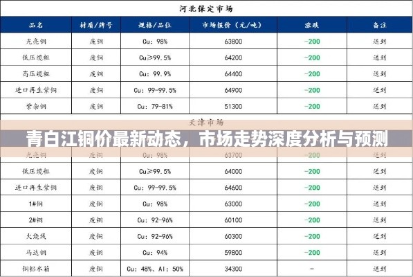 屈指可数