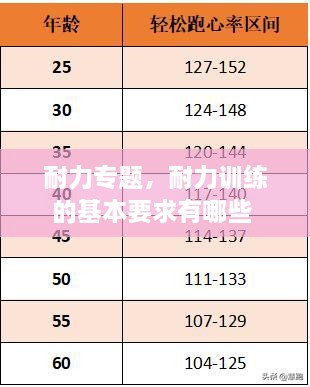 富贵利达