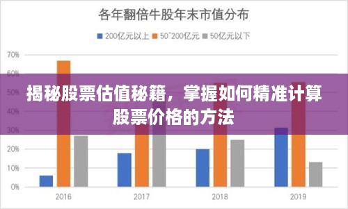 揭秘股票估值秘籍，掌握如何精准计算股票价格的方法
