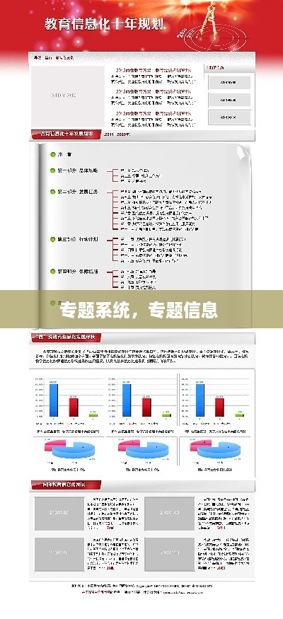 专题系统，专题信息 