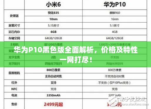 华为P10黑色版全面解析，价格及特性一网打尽！